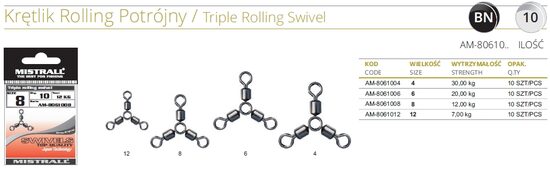 Griezulis Mistrall Triple Rolling Swivel