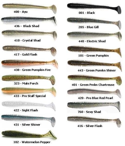 Keitech Swing Impact Lure 3″/7.5cm , Gumijas mānekļi no Japānas